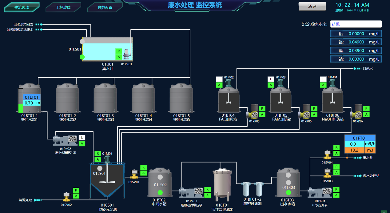 中晗PLC 編程服務 中晗PLC 編程服務