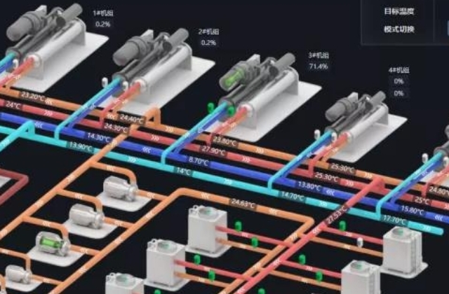 宜興附近辦公建筑能源管理系統(tǒng)廠家電話