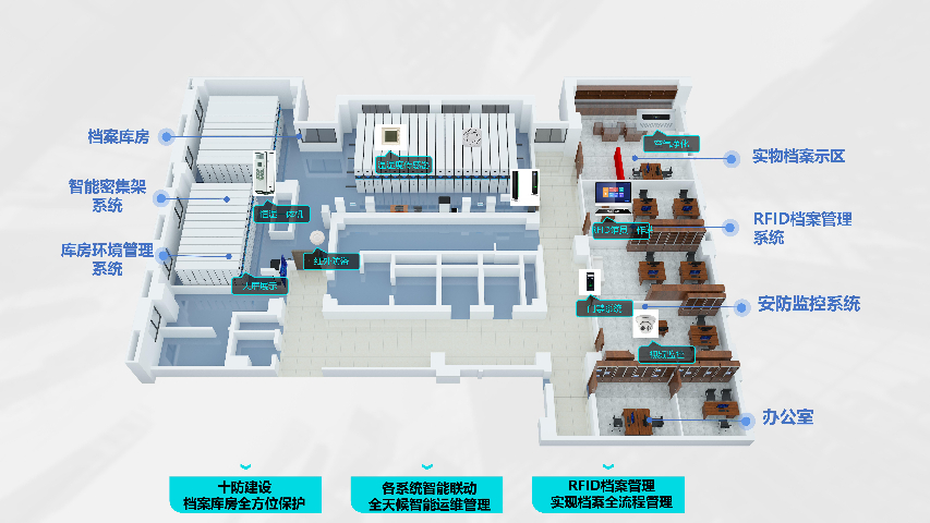 湛江醫(yī)院檔案庫(kù)房建設(shè)價(jià)格 慧信檔案供應(yīng)