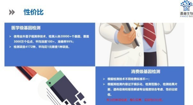 上海中老年群体人体全基因检测早筛服务,人体全基因检测