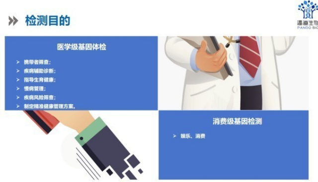 黑龙江靶向用药需求人体全基因检测风险评估套餐,人体全基因检测