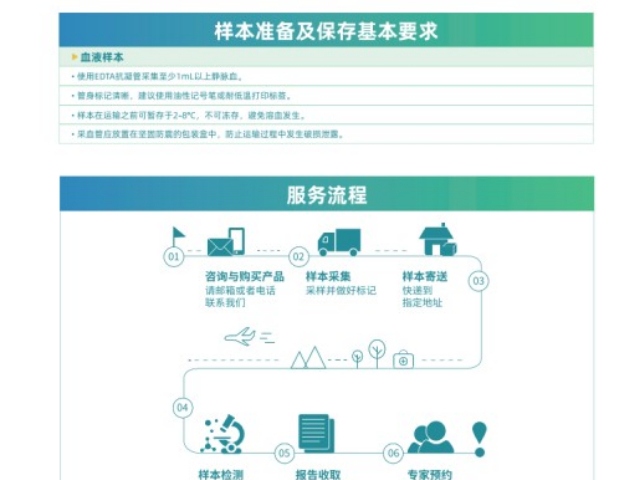 崇明区记忆力下降阿尔茨海默症检测项目,阿尔茨海默症检测