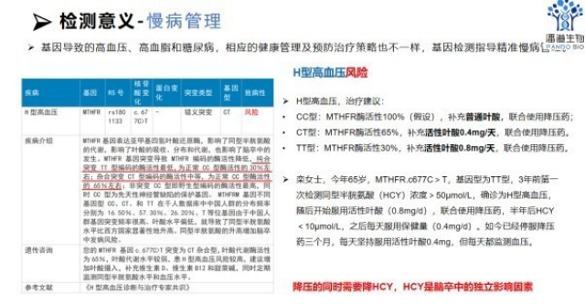 上海轻松采样人体全基因检测风险评估套餐,人体全基因检测