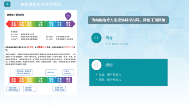 福建免yi力檢測掛什么科 深圳市潘道生物科技供應(yīng)
