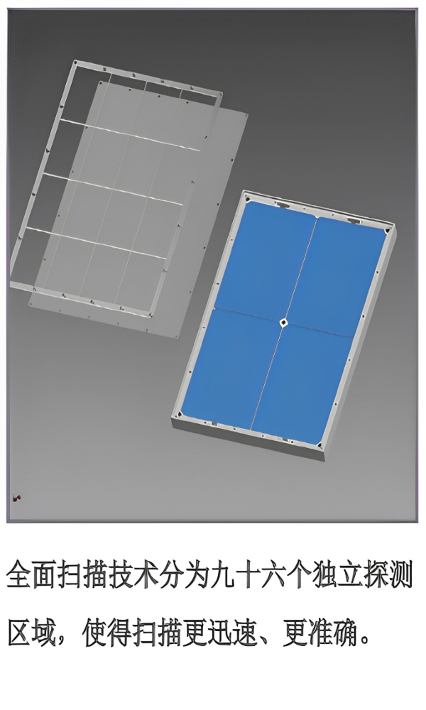 IPM96全身表面污染監(jiān)測器儀