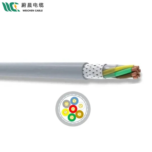 250/250V LiHCH Screened LSZH 多芯低煙無鹵屏蔽控制電纜