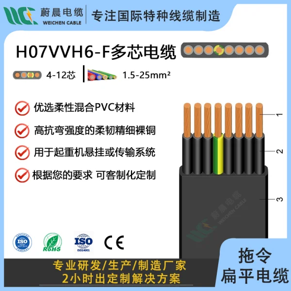 WEICHEN H07VVH6-F 柔性扁平電纜 德標起重機拖令隨行線 