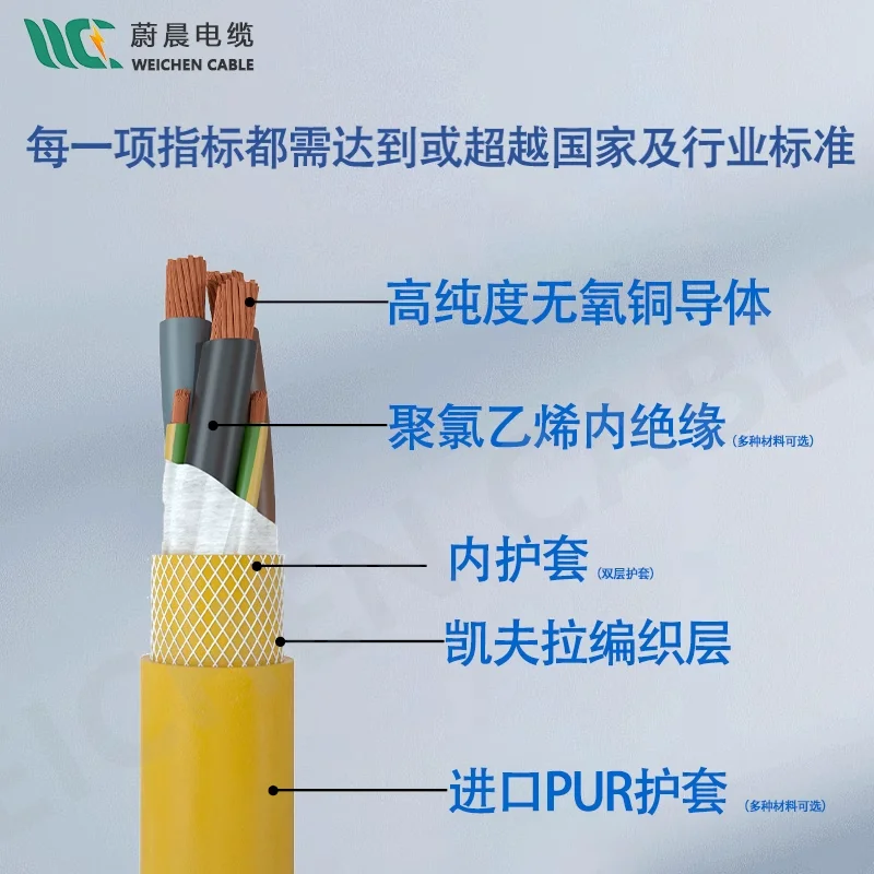  WEICHEN FESTOONFLEX PUR-HF 卷筒電纜