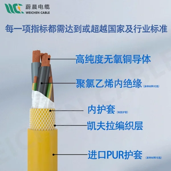  WEICHEN FESTOONFLEX PUR-HF 卷筒電纜