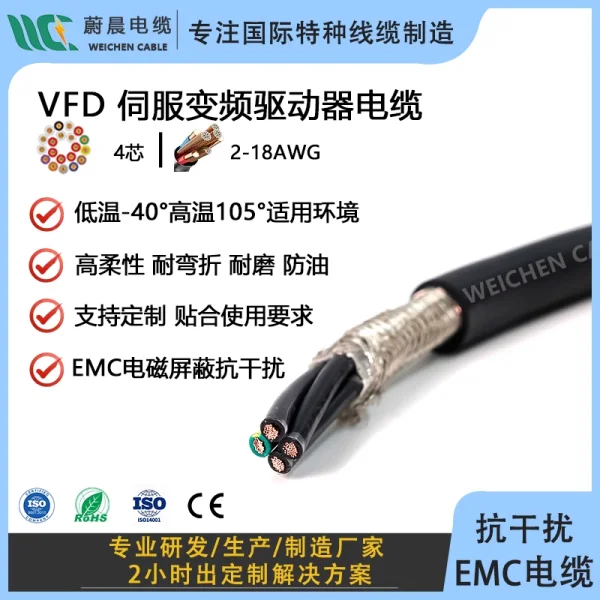 TOPFLEX VFD 變頻驅(qū)動器電機馬達電纜