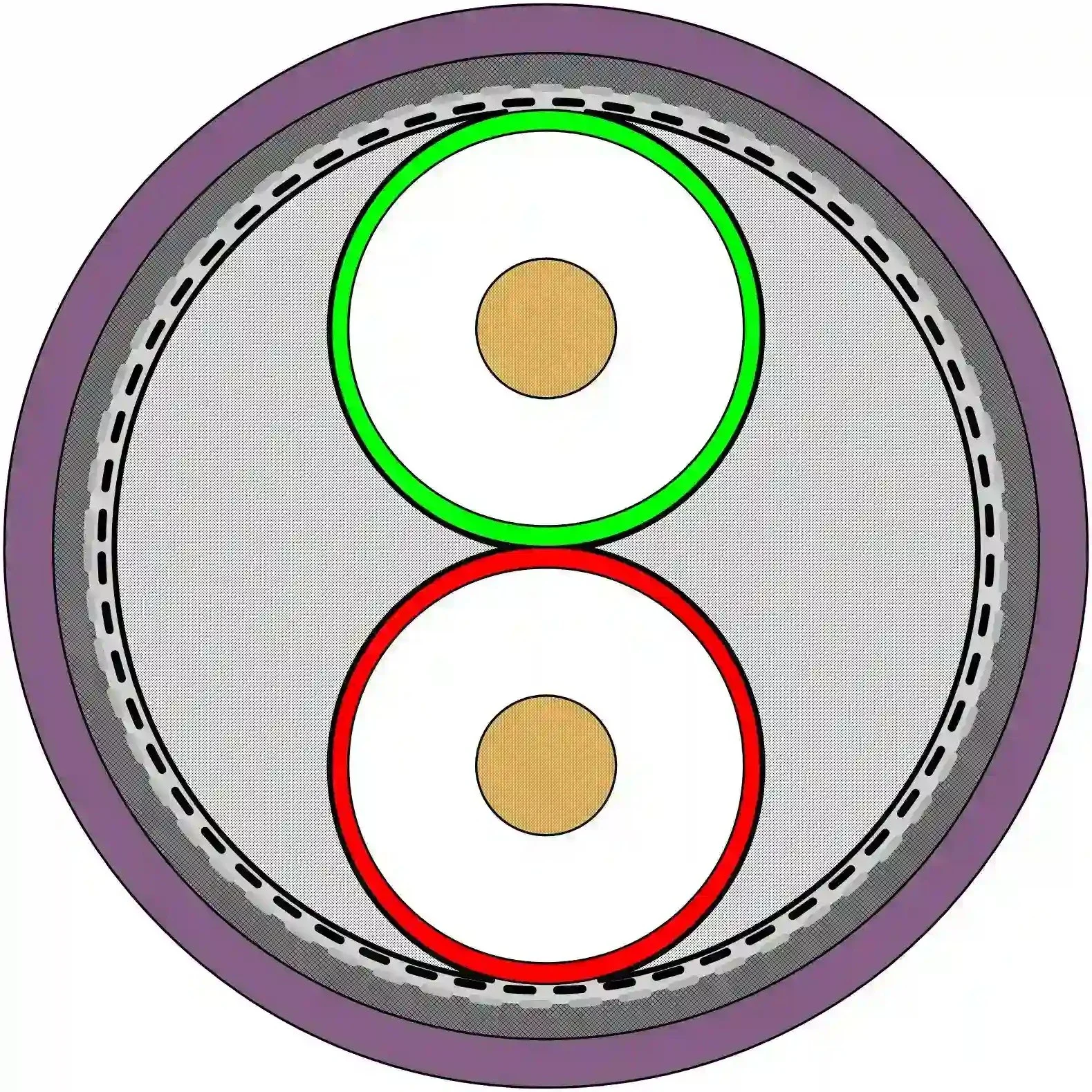 蔚晨 總線電纜 CF888 高柔性總線電纜