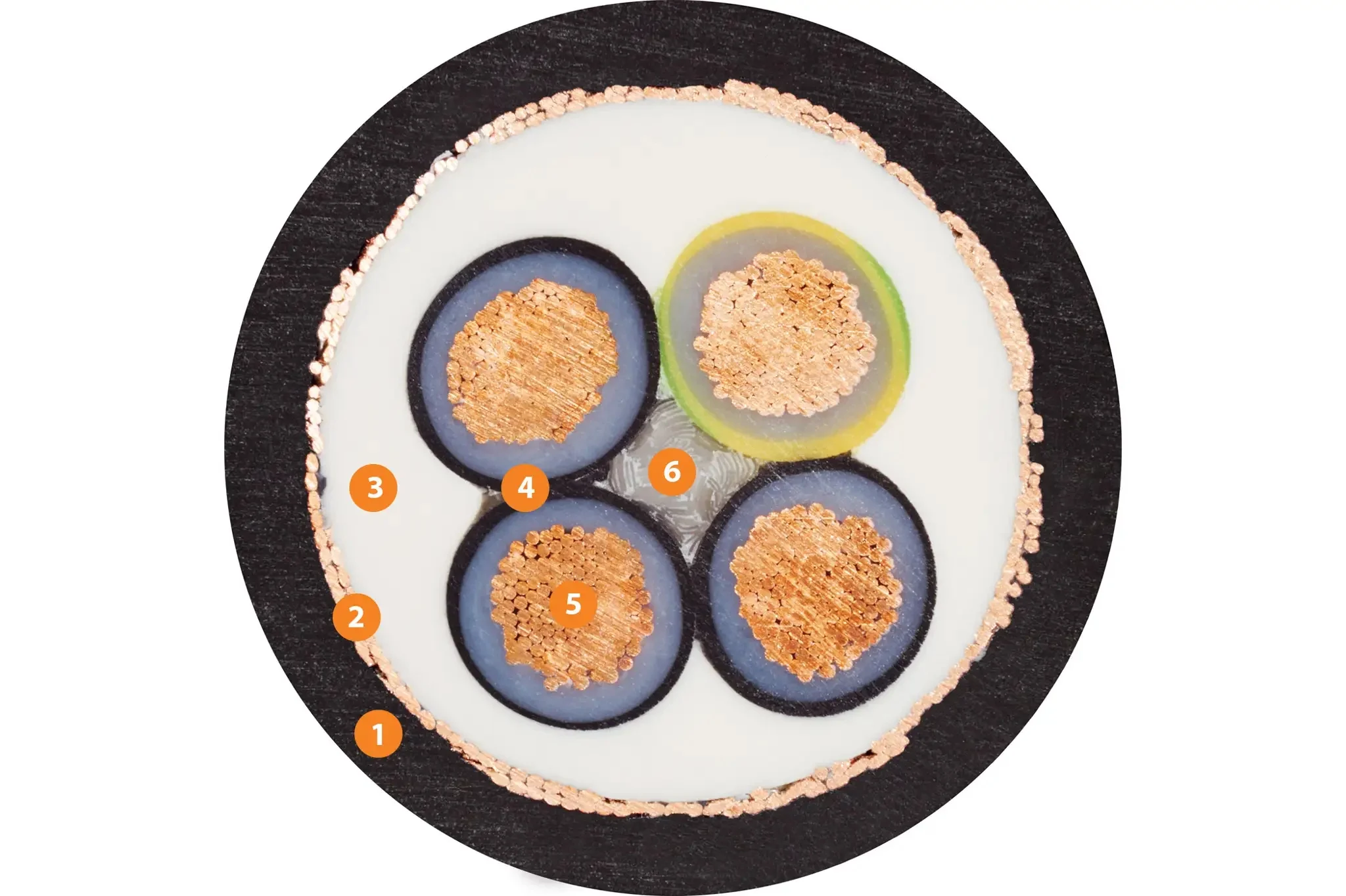 蔚晨 電機(jī)電纜 CF38 高柔性動(dòng)力電纜