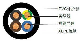  WEICHEN FXV葡萄牙標(biāo)準(zhǔn)工業(yè)電纜