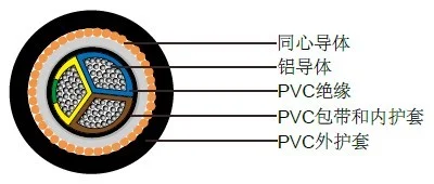 WEICHEN NAYCY 德標(biāo)工業(yè)纜 