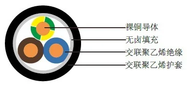 WEICHEN NHXMH 德標(biāo)工業(yè)纜 