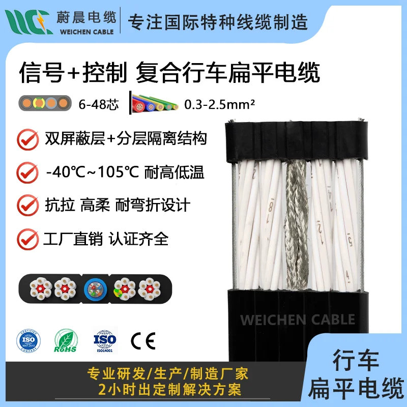 WEICHEN 復(fù)合行車扁平電纜