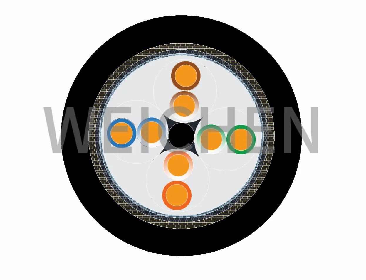 WEUCHEN 水下千兆網(wǎng)線電纜