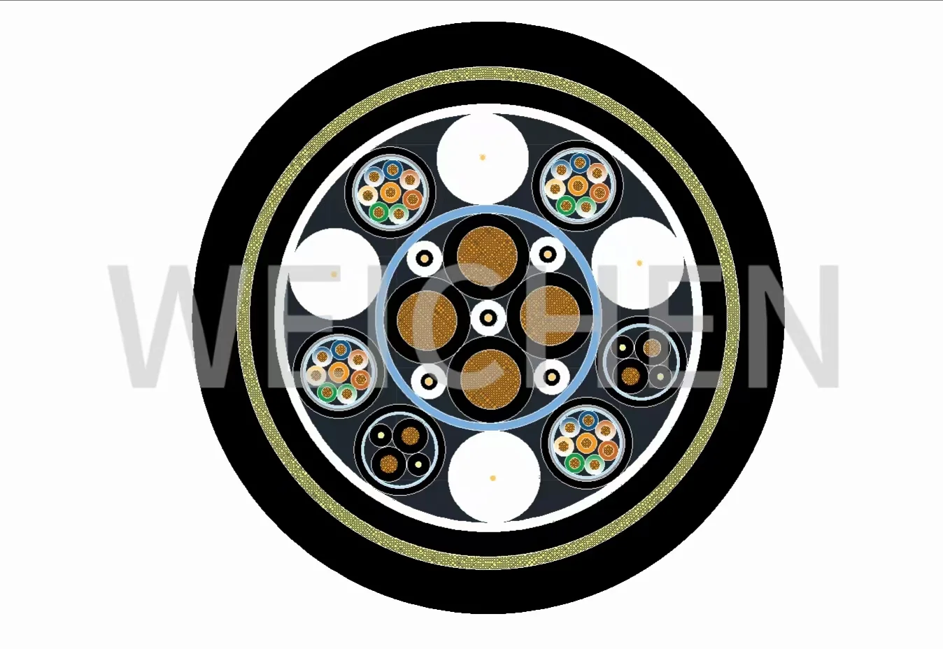 WEICHEN FTYY -4×6+4×CAT5E+2×2×0.75復(fù)合防海水抗拉電纜
