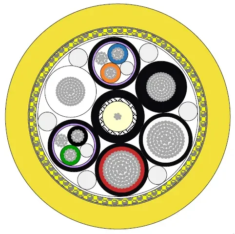 WEICHEN 耐磨多芯海底視頻電纜