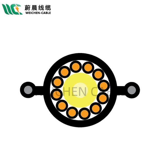 WEICHEN/edfcom官网入口 聚氨酯手柄线
