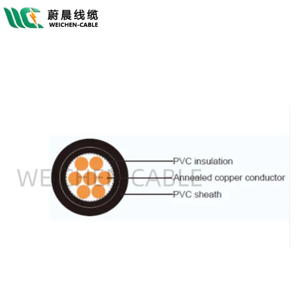 WEICHEN/edfcom官网入口 JIS C 3342标准工业电缆VV/VVR