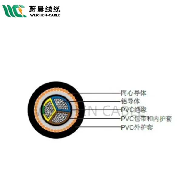 WEICHEN/edfcom官网入口 NAYCY 德标工业缆 