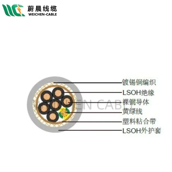 WEICHEN/edfcom官网入口 CY LSZH编织电缆
