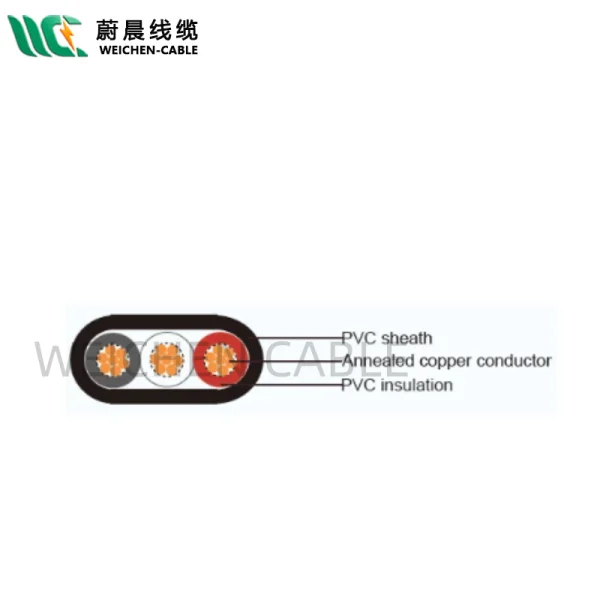 WEICHEN/edfcom官网入口 JIS C 3342 标准工业电缆 VVF