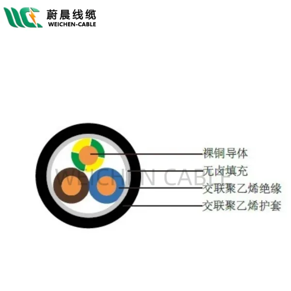WEICHEN/edfcom官网入口 NHXMH 德标工业缆 