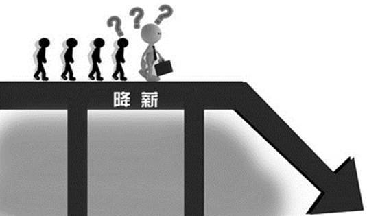 化工行業(yè)連發(fā)預(yù)警！虧損、降薪、倒閉“連環(huán)炸”！-蘇州青田新材料有限公司
