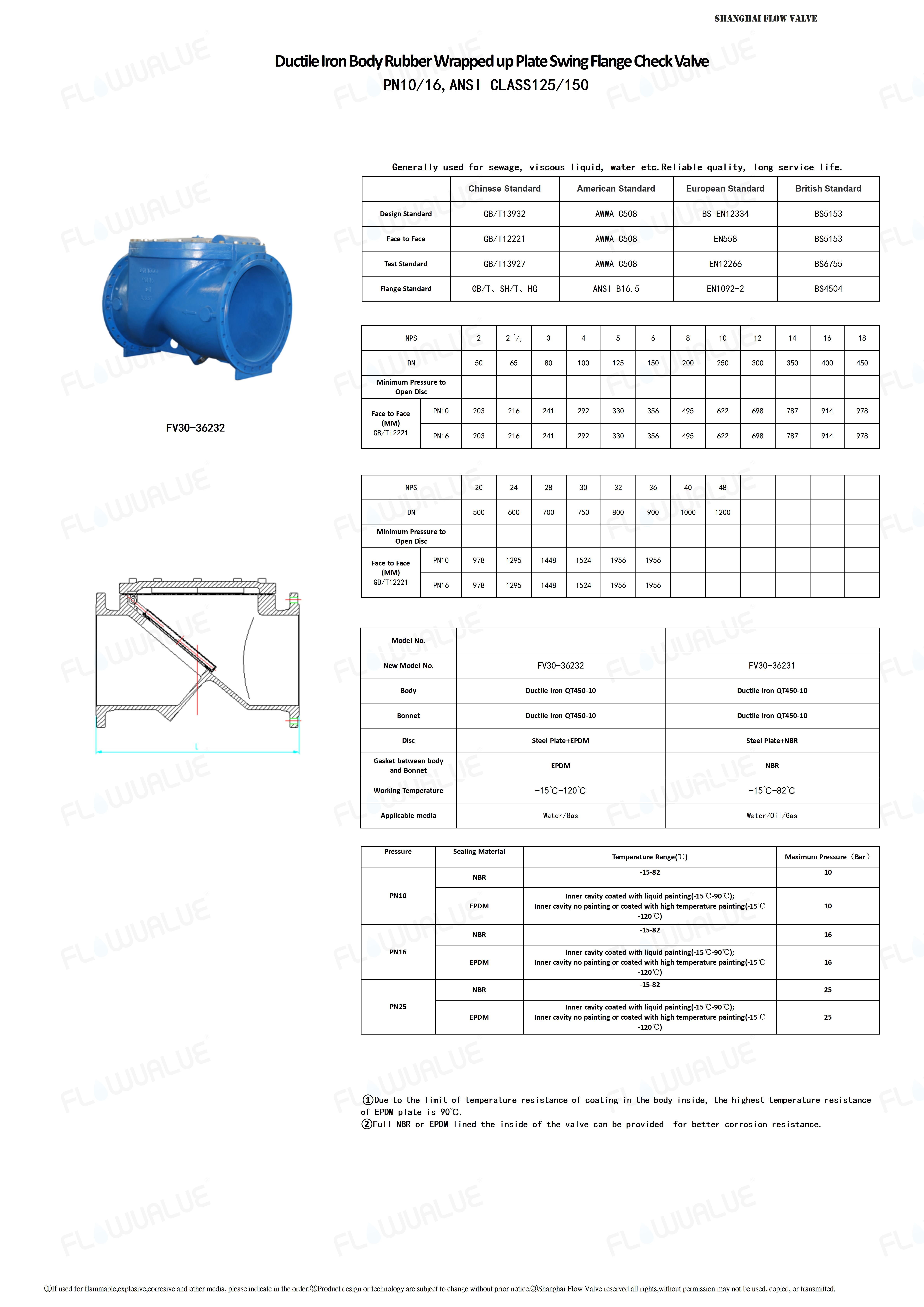 Iron body rubber flapper check valve