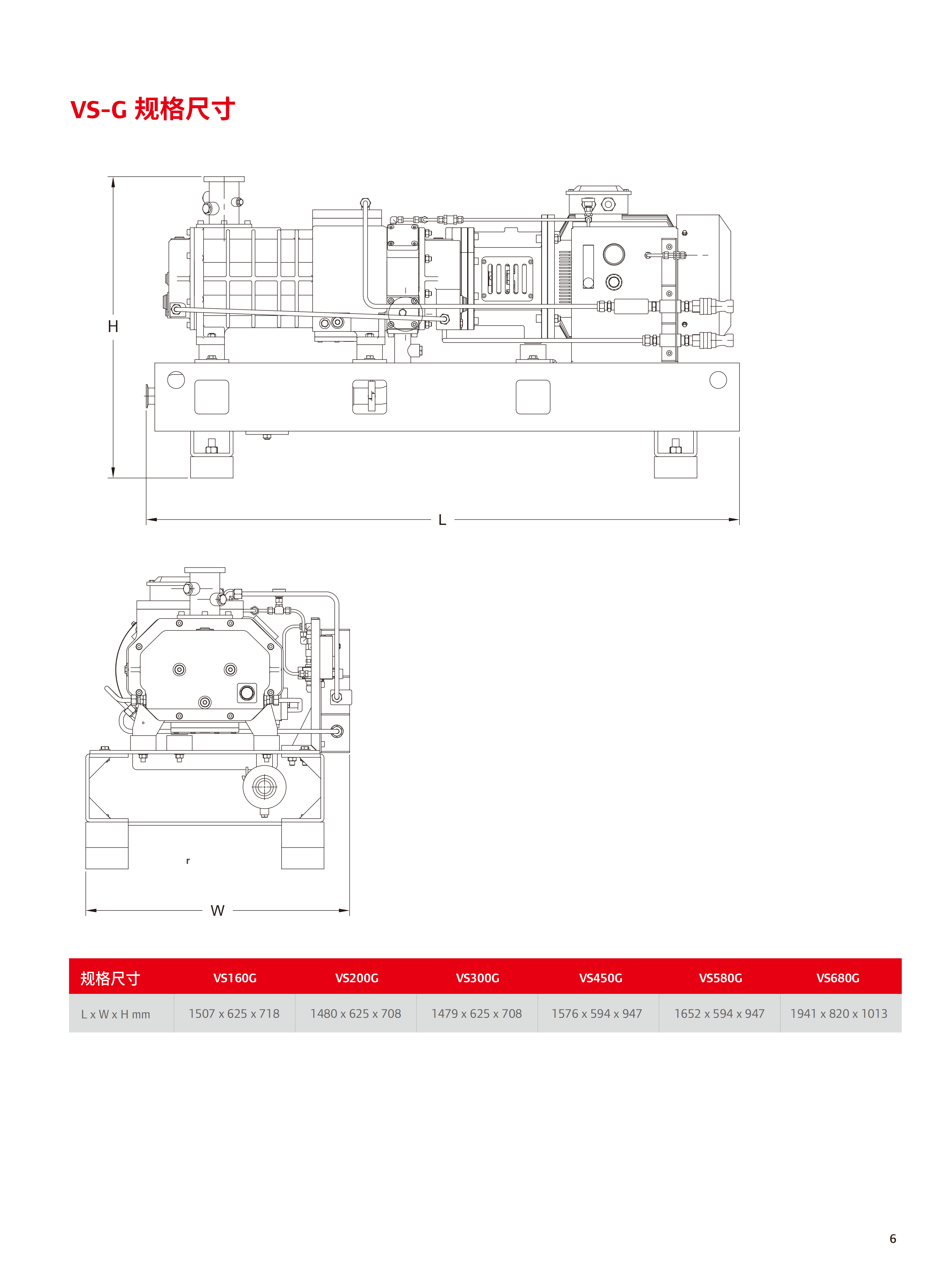 V-C-04 VS系列干式螺桿真空泵2025_07.png