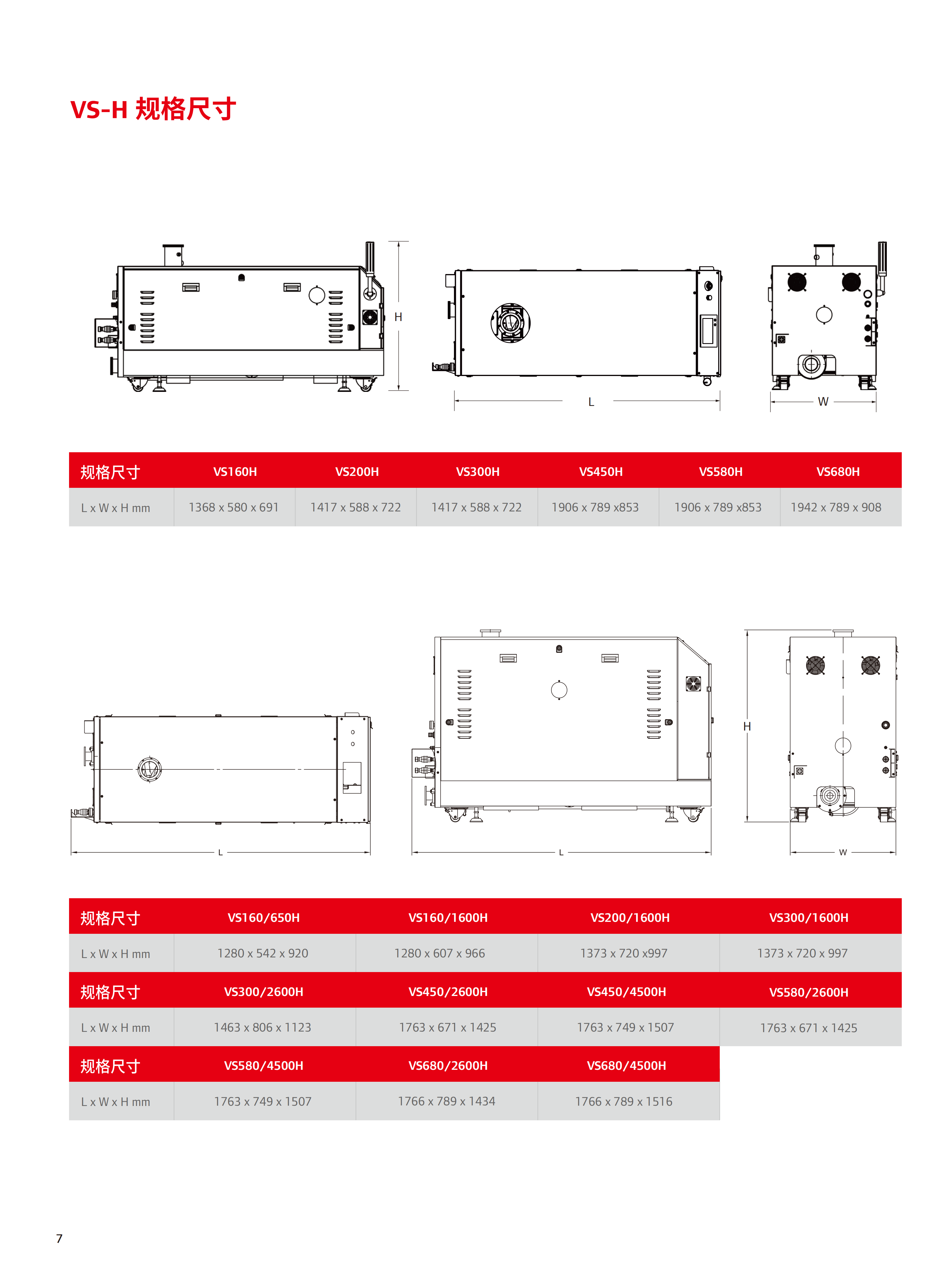 V-C-04 VS系列干式螺桿真空泵2025_08.png