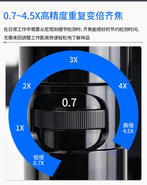 三鏘泰達-長焦距高清高倍同軸光顯微鏡