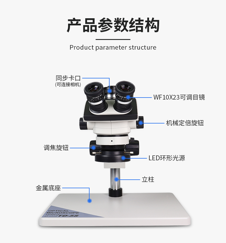 三鏘泰達-2K雙輸出5S體視顯微鏡