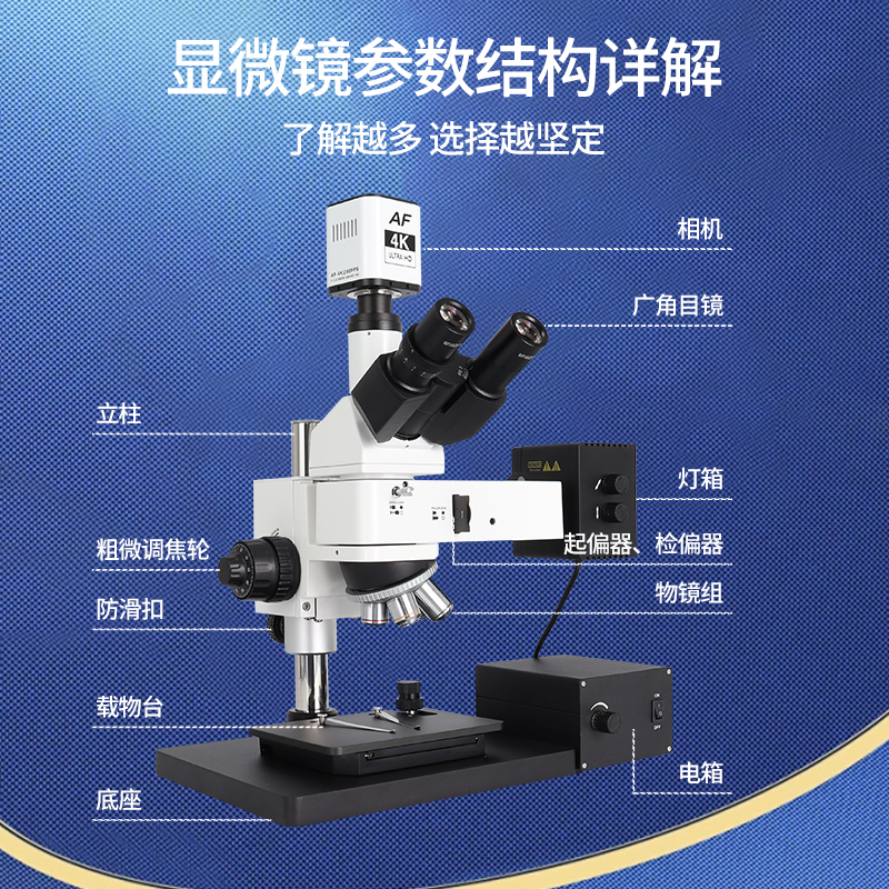 三鏘泰達-4K高清自動對焦科研級高倍金相顯微鏡