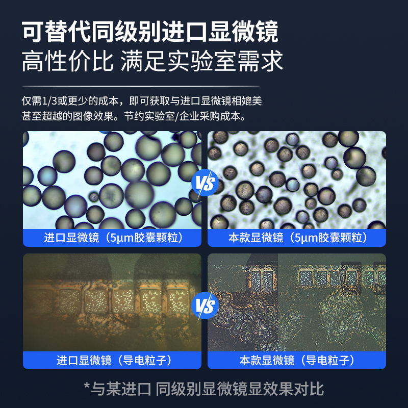 三鏘泰達-4K雙輸出傳輸透反射金相顯微鏡TD-GM3X-4KHU