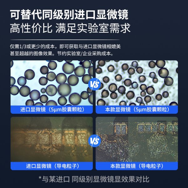 三鏘泰達-4K雙輸出傳輸透反射金相顯微鏡TD-GM3X-4KHU