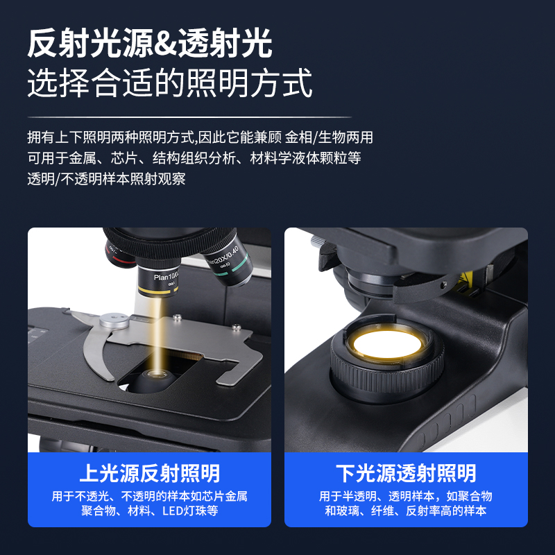 三鏘泰達-4K雙輸出傳輸透反射金相顯微鏡TD-GM3X-4KHU