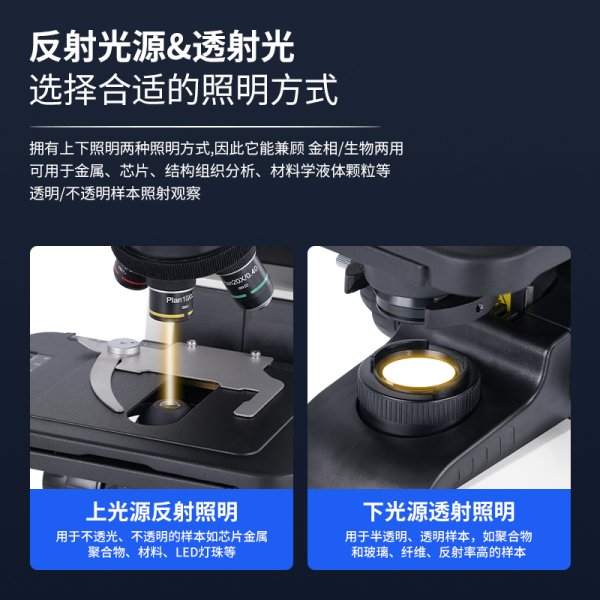 三鏘泰達-4K雙輸出傳輸透反射金相顯微鏡TD-GM3X-4KHU