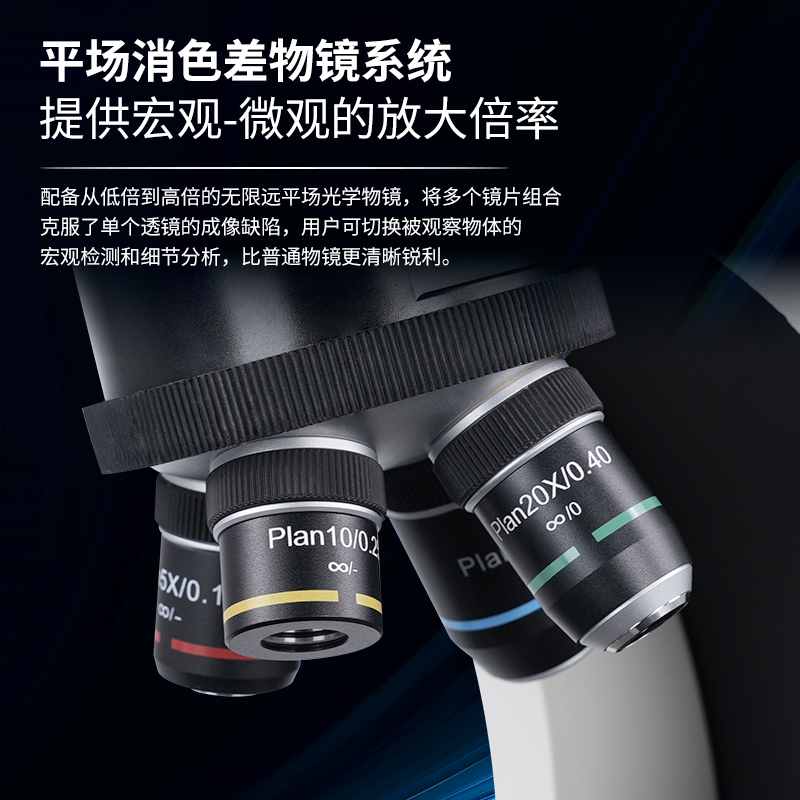 三鏘泰達-4K雙輸出傳輸透反射金相顯微鏡TD-GM3X-4KHU