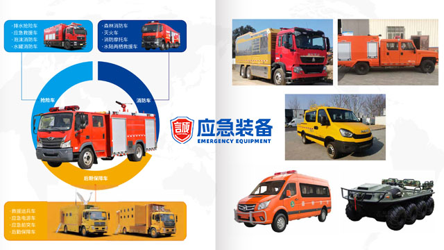 枣庄市自然灾害应急能力提升工程,言成装备公司,抗洪抢险装备 值得信赖 言成装备供应