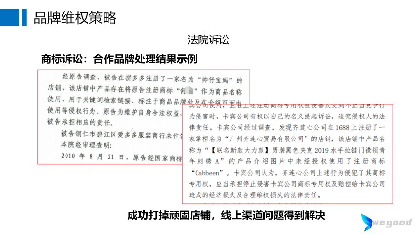 廣東食品控價秘籍 杭州蔚谷知識產(chǎn)權(quán)供應(yīng)