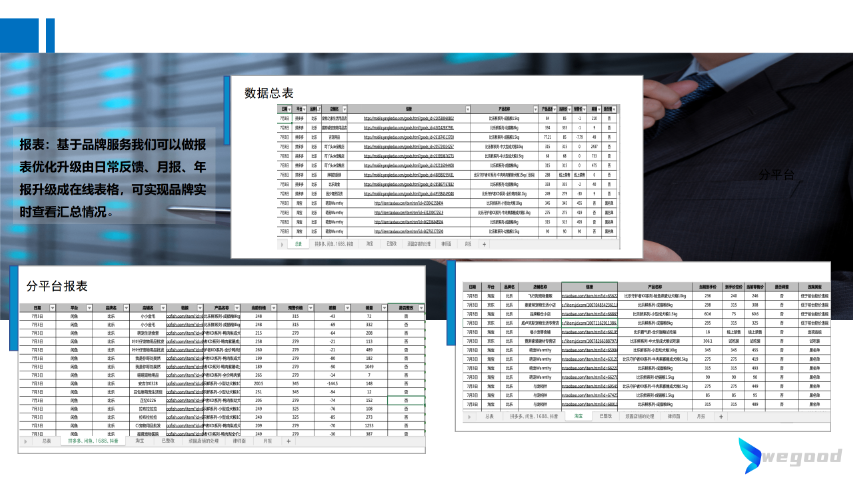 武漢電商平臺控價怎么操作 杭州蔚谷知識產權供應;