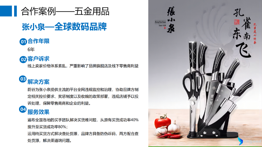 浙江電商渠道控價(jià)公司推薦 杭州蔚谷知識產(chǎn)權(quán)供應(yīng)