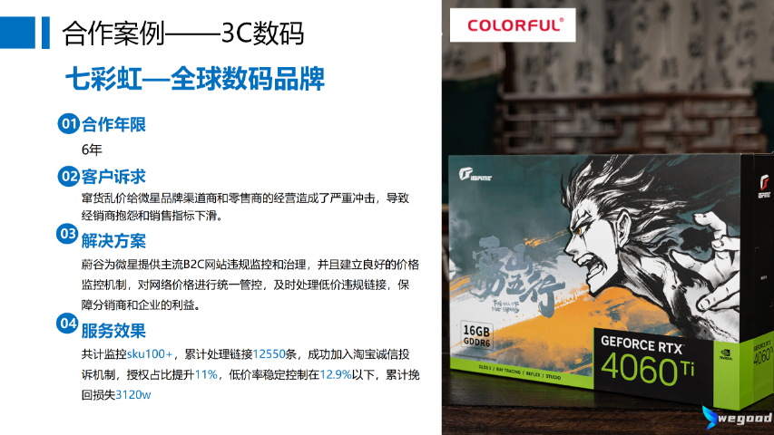 廣西化妝品控價(jià)怎么選 杭州蔚谷知識(shí)產(chǎn)權(quán)供應(yīng)