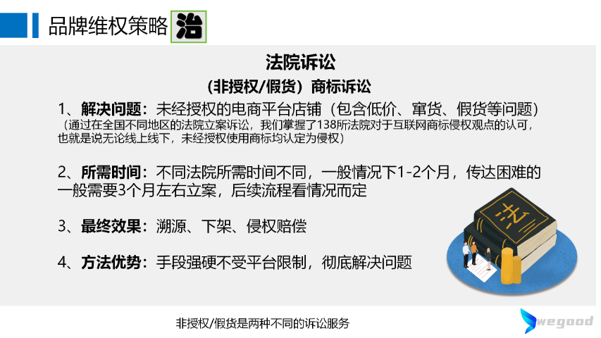 無錫電器控價哪家好 杭州蔚谷知識產(chǎn)權(quán)供應(yīng)