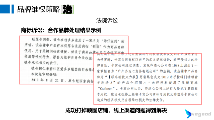 溫州天貓控價(jià)哪家好 杭州蔚谷知識(shí)產(chǎn)權(quán)供應(yīng)