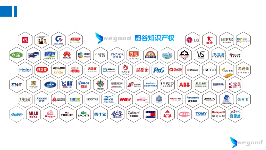 東莞天貓控價怎么操作 杭州蔚谷知識產(chǎn)權(quán)供應(yīng)