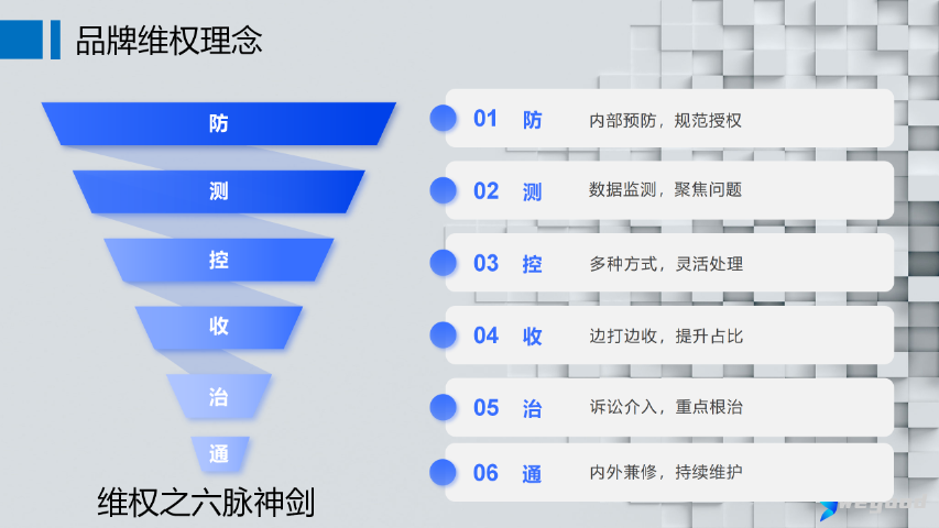 上海拼多多控價排行